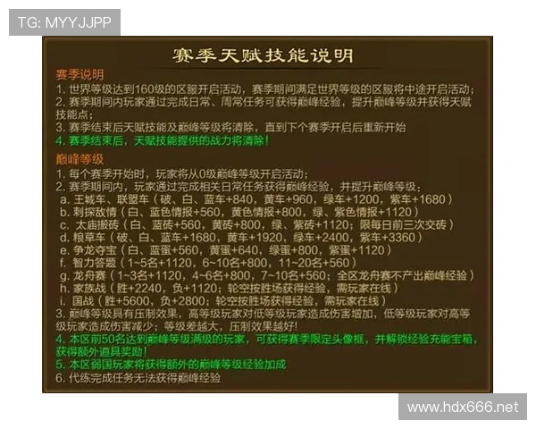 杜埃与谢尔基:技术天赋与实战贡献差距解析 杜埃与谢尔基:技术天赋与实战贡献差距解析