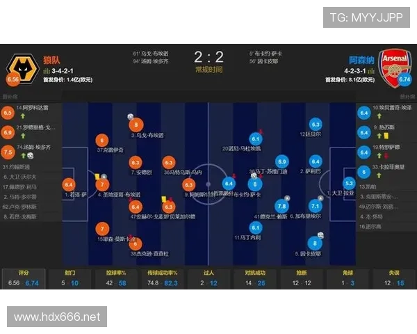 曼城进攻效率下滑，是否已对争冠走势产生实质性影响