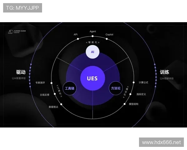 菲利克斯小空间技术与创造力解析