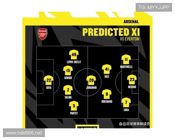 阿森纳防线稳定性问题显现,对争冠竞争格局带来阶段性变化 阿森纳防线稳定性问题显现,对争冠竞争格局带来阶段性变化