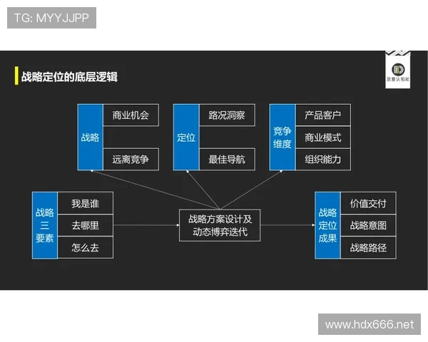 巴尔科拉位置不固定 战术部署逻辑深度分析 巴尔科拉位置不固定 战术部署逻辑深度分析