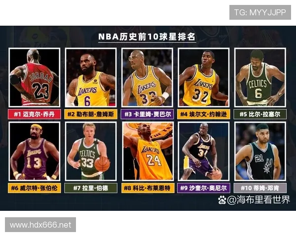 张伯伦单打篮下效率显著优于贾巴尔，奠定内线统治地位