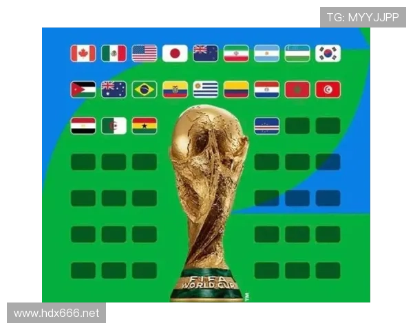 2026世界杯48队扩军后黑马机会增加吗