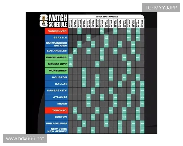 2026世界杯开幕战举办权为什么最终落户墨西哥