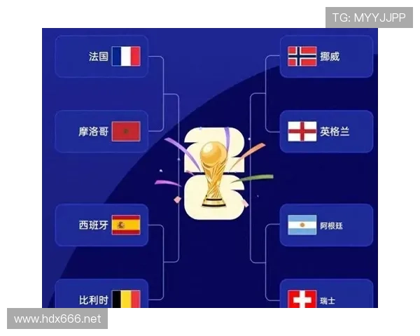 2026世界杯淘汰赛冷门盘点:巴西、葡萄牙、美国出局